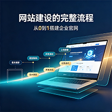 海南建站-网站建设的完整流程：从0到1搭建企业官网