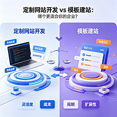 海南建站-定制网站开发 vs 模板建站：哪个更适合你的企业？